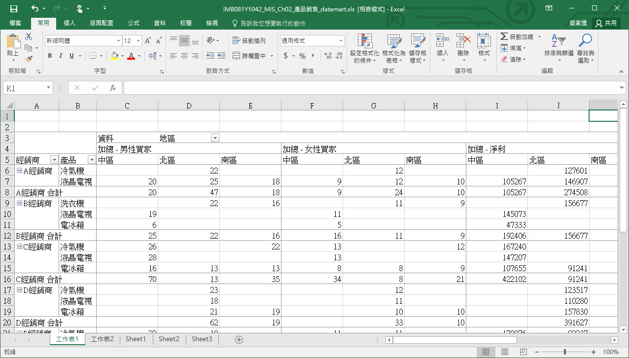製作 Excel 的樞紐分析表